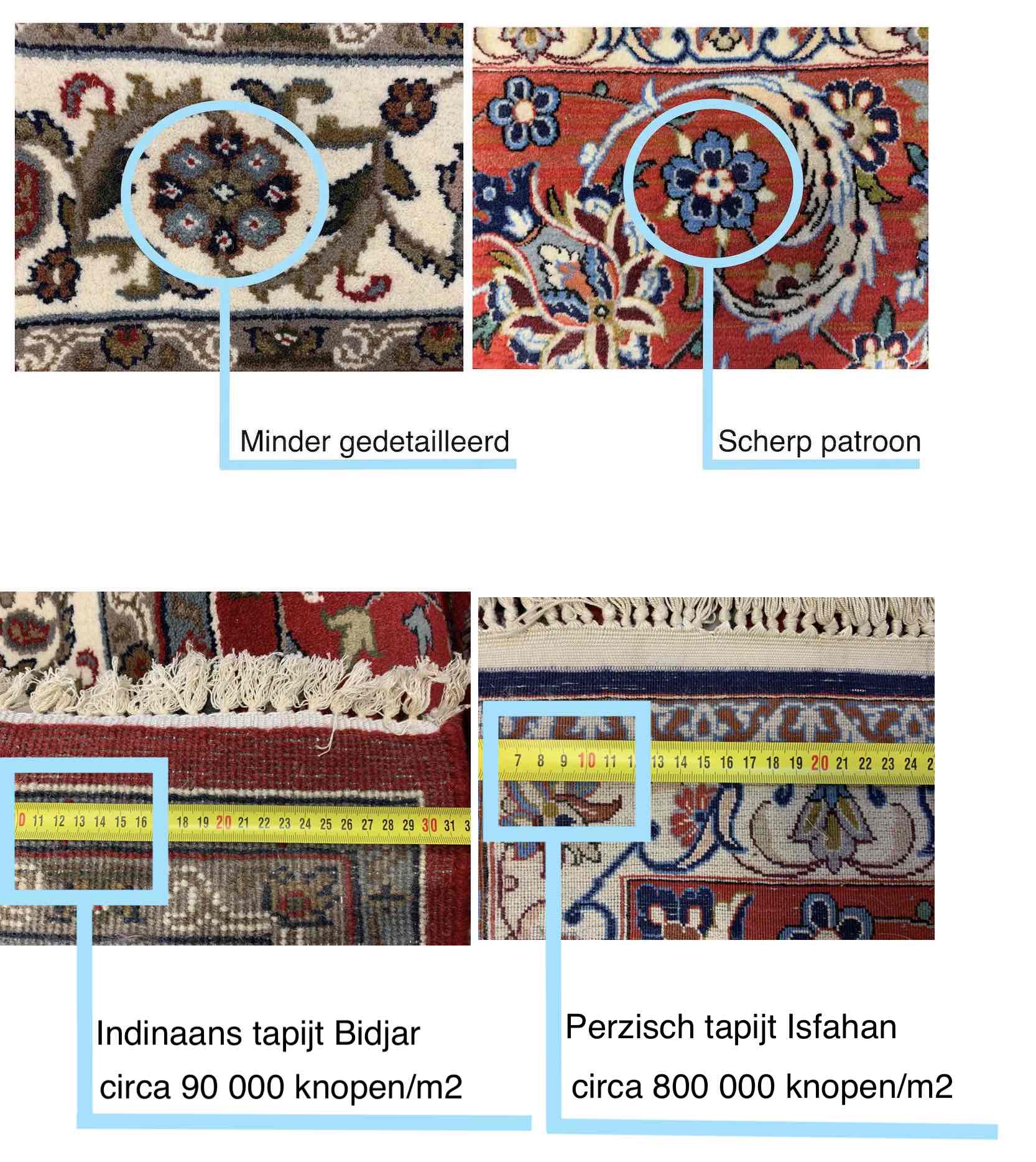 knoopdichtheid perzische tapijten